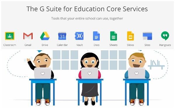 G Suite for Education Core Services