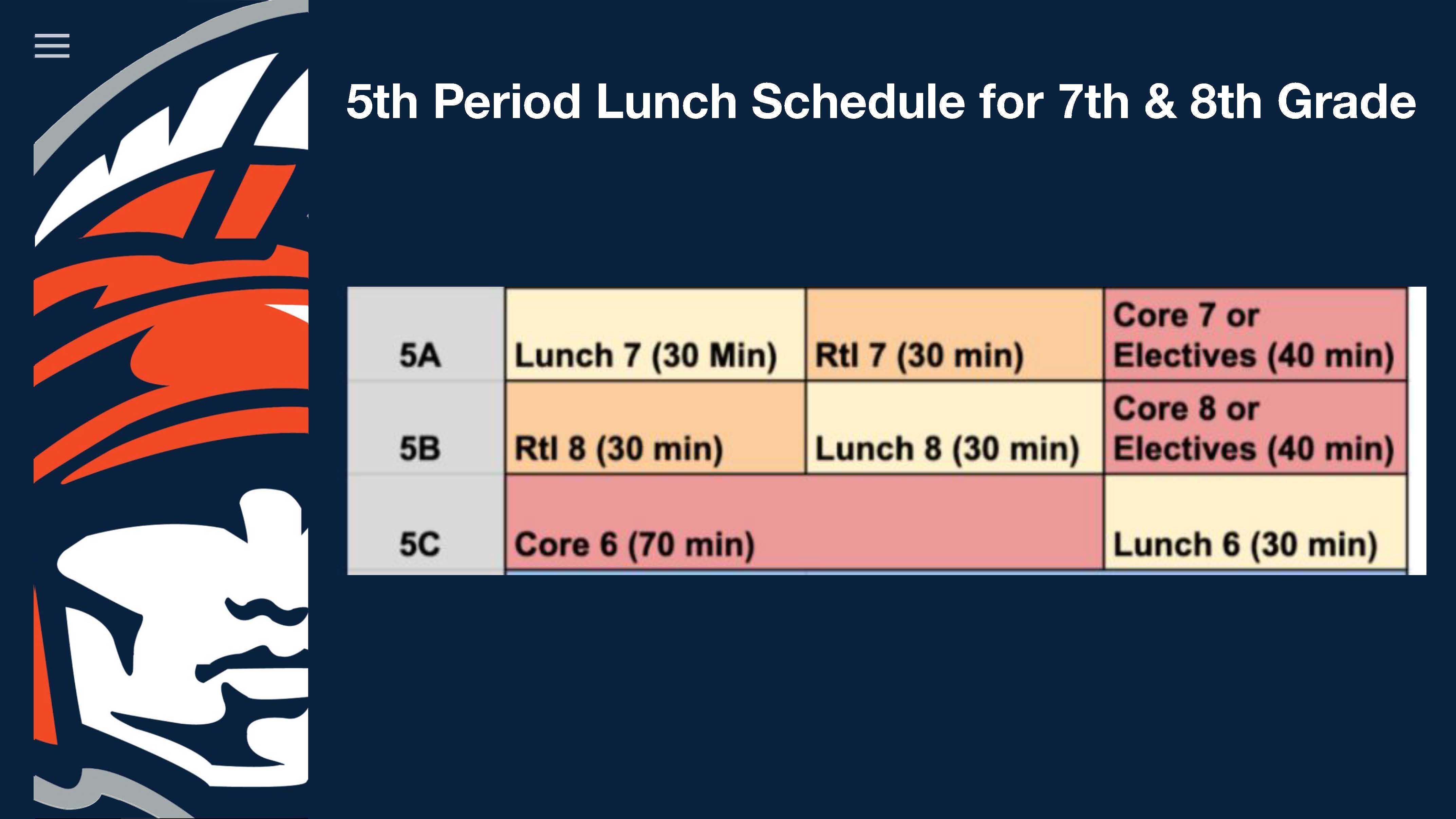 Lunch Schedule for 7th & 8th Grade