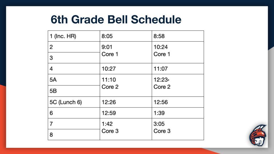 Sixth Grade Bell Schedule