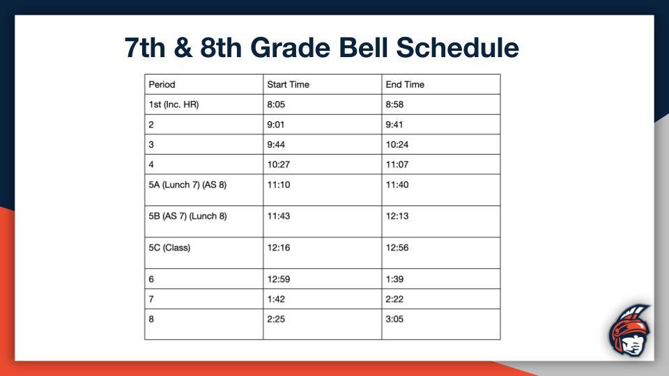 Seventh and Eighth Grade Bell Schedule