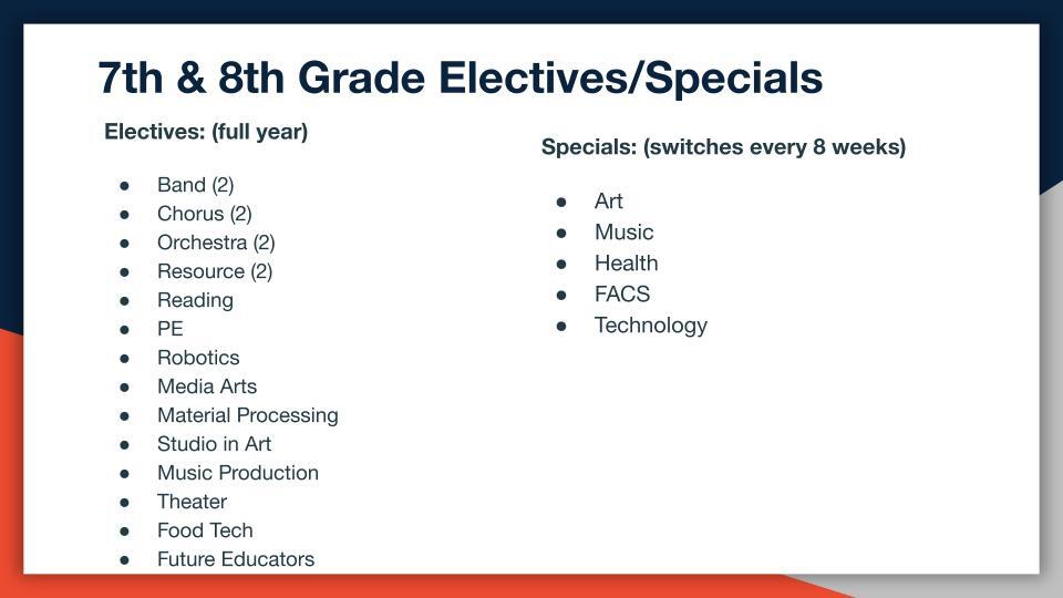 Seventh and Eighth Grade Electives and Specials